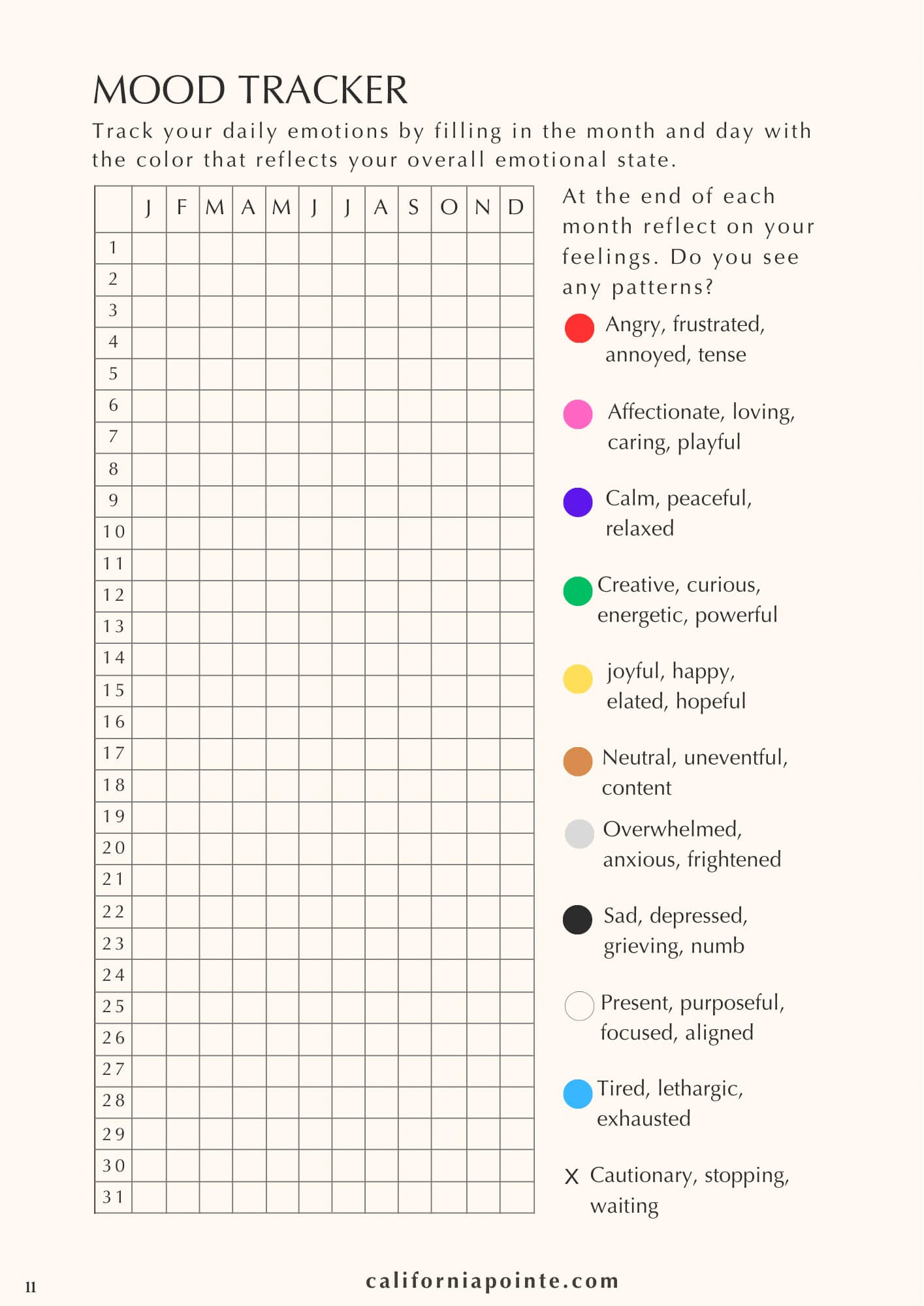 Paquete de seguimiento de hábitos y estado de ánimo