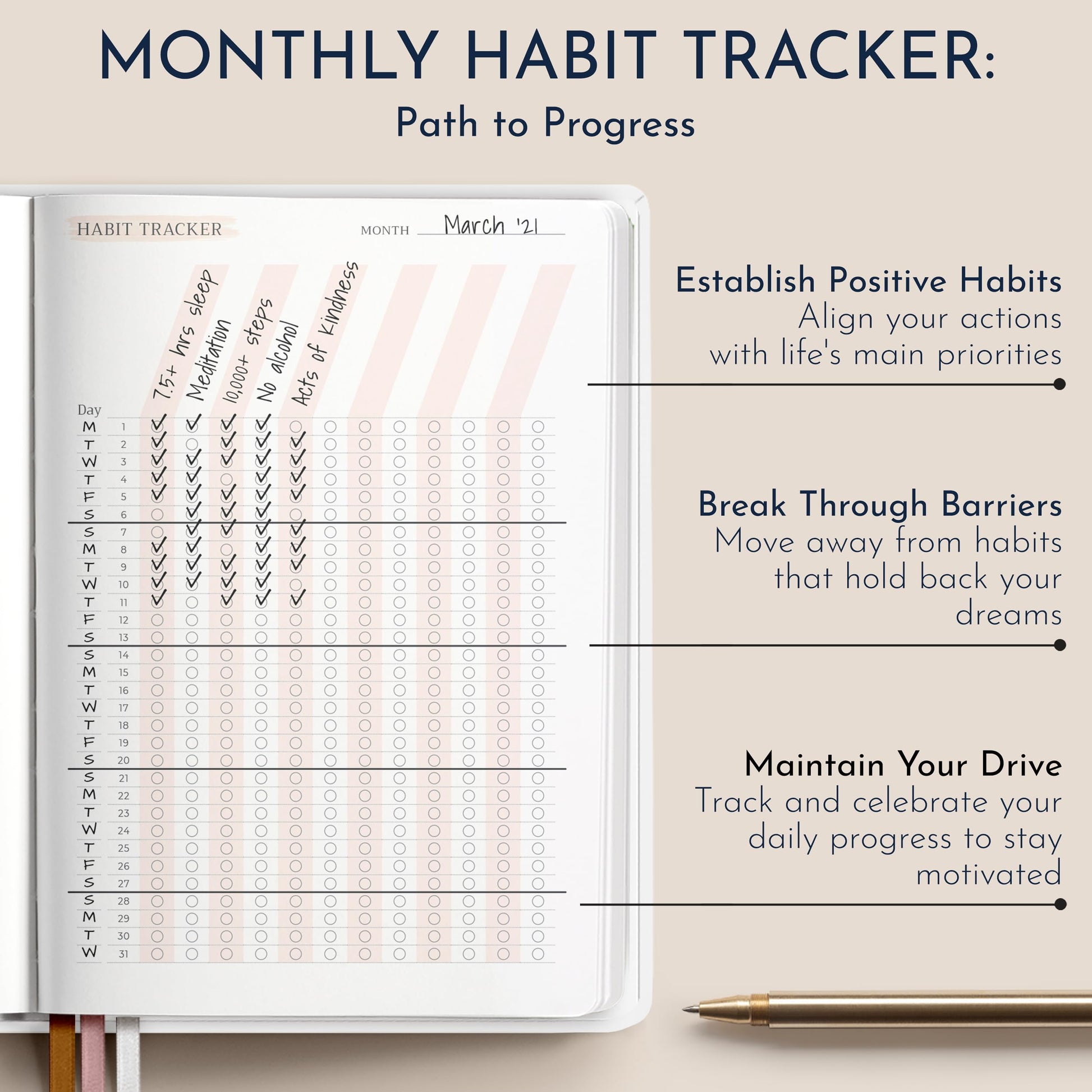 Description of the journal’s habit tracker.